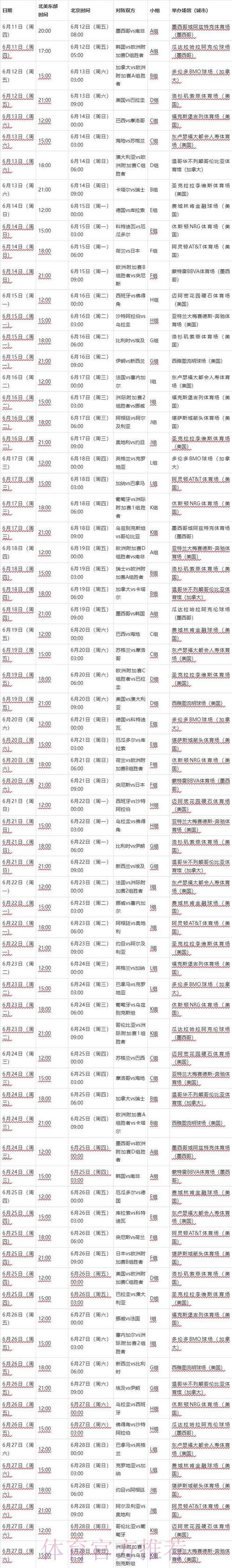 2026世界杯比分入口全站 2026世界杯比分入口全站