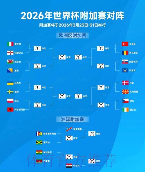2026世界杯比分入口全站 2026世界杯比分入口全站