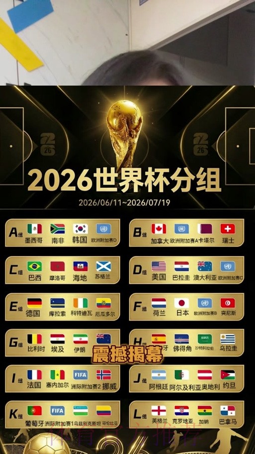 2026世界杯盘口分析最佳 2026世界杯盘口分析最佳