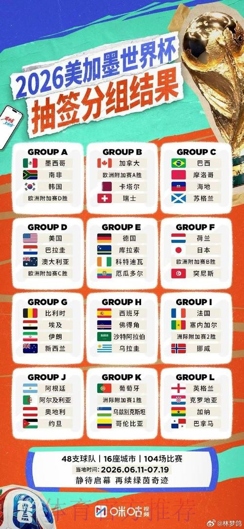 2026世界杯直播开户最佳